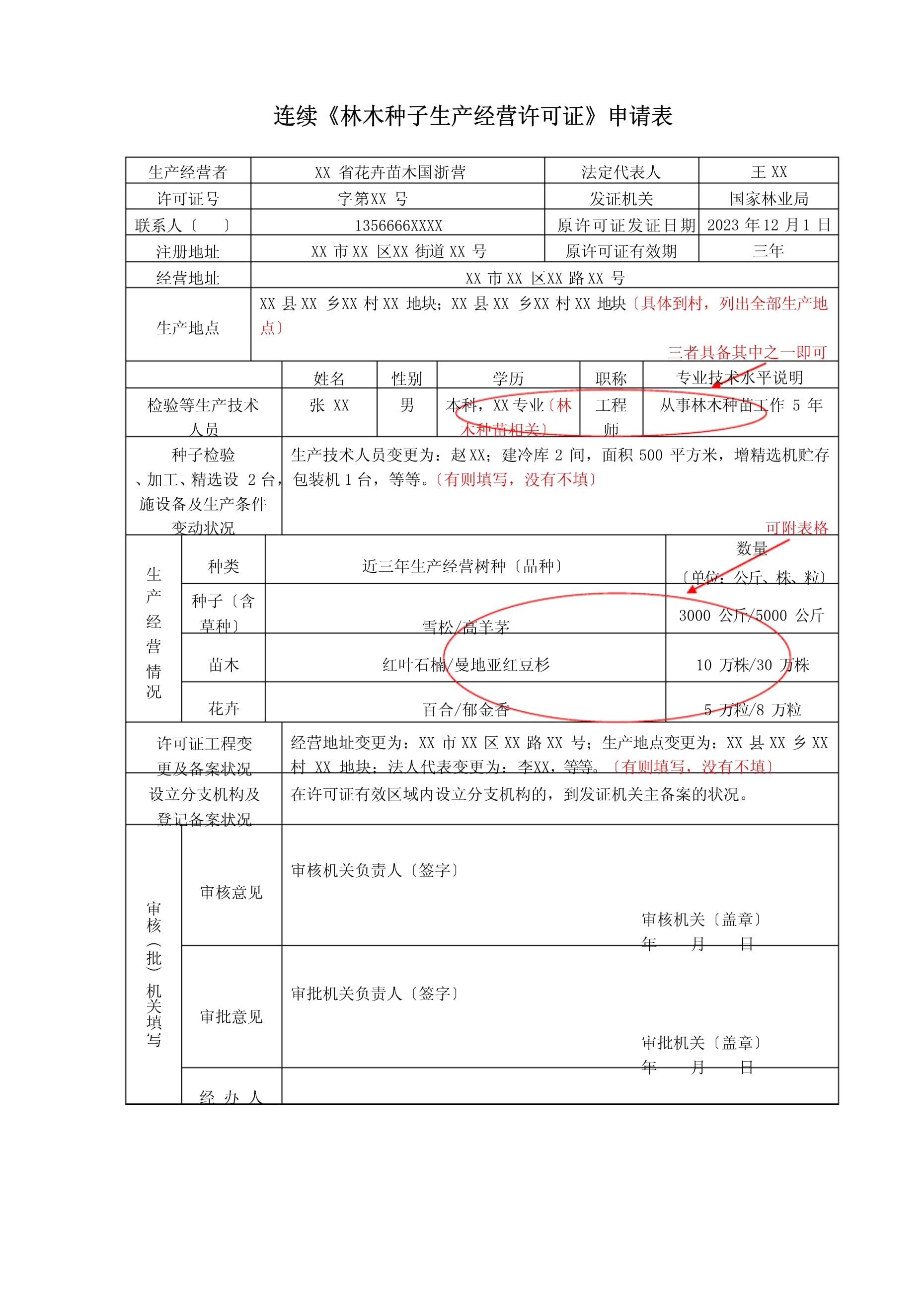 林木種子生產經營許可證申請表