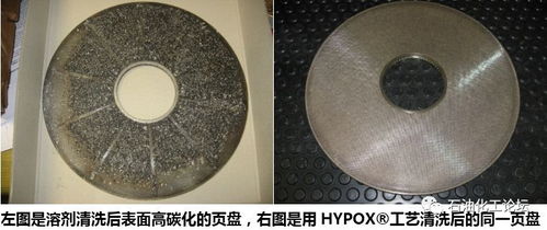 hypoxr 一種在光學(xué)級產(chǎn)品生產(chǎn)中清洗聚合物污染過濾器的最新技術(shù) 安全 高效 可靠和環(huán)境友好
