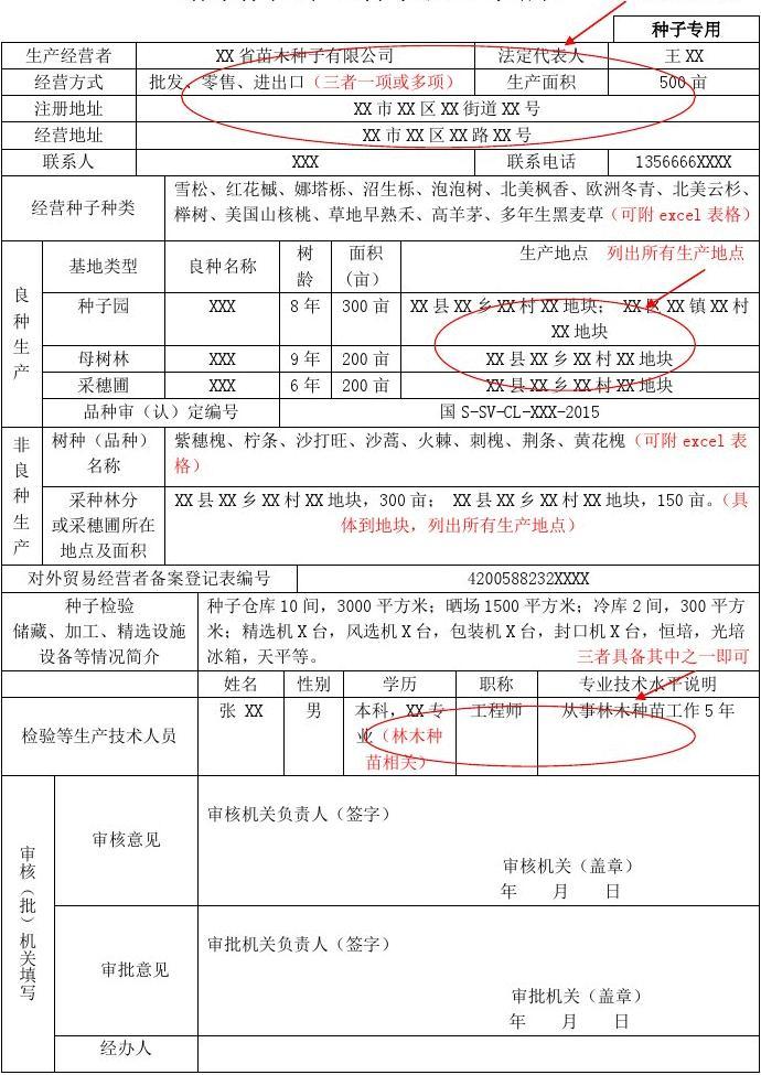 《林木種子生產(chǎn)經(jīng)營許可證》申請表