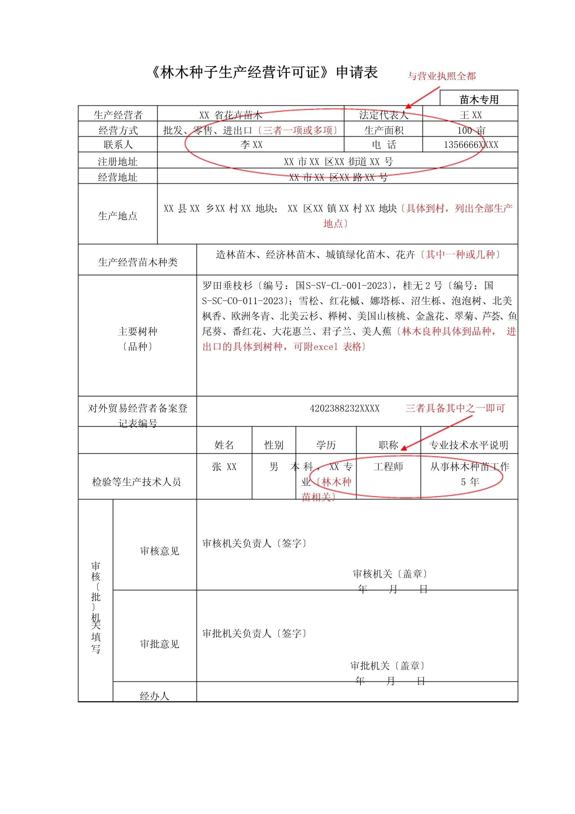 林木種子生產(chǎn)經(jīng)營許可證申請表