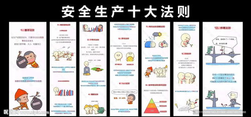 安全生產十大法則圖片