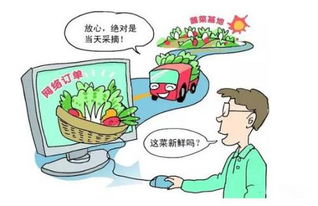 發展訂單農業都有這些形式 訂單農業請看案例
